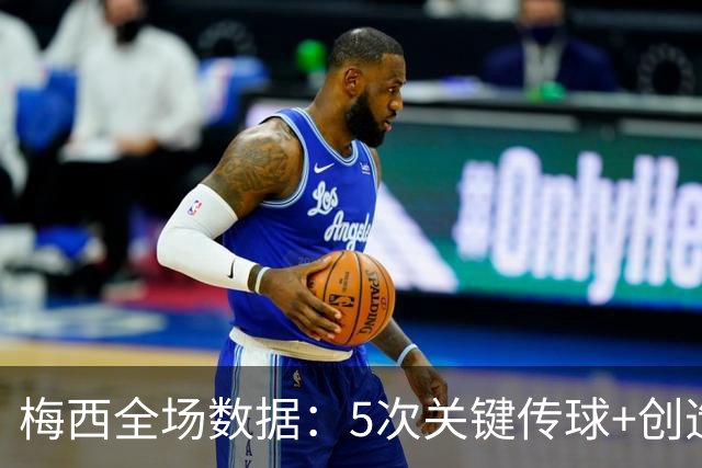 梅西全场数据：5次关键传球+创造2次得分机会